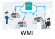 Web Machine Interface